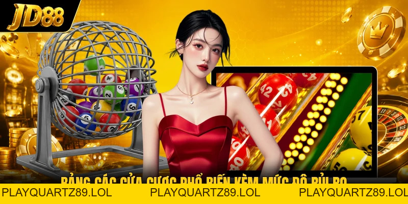 Xổ Số Siêu Tốc - Hướng Dẫn Cách Chơi Thắng Lớn Tại JD88 - Playquartz89